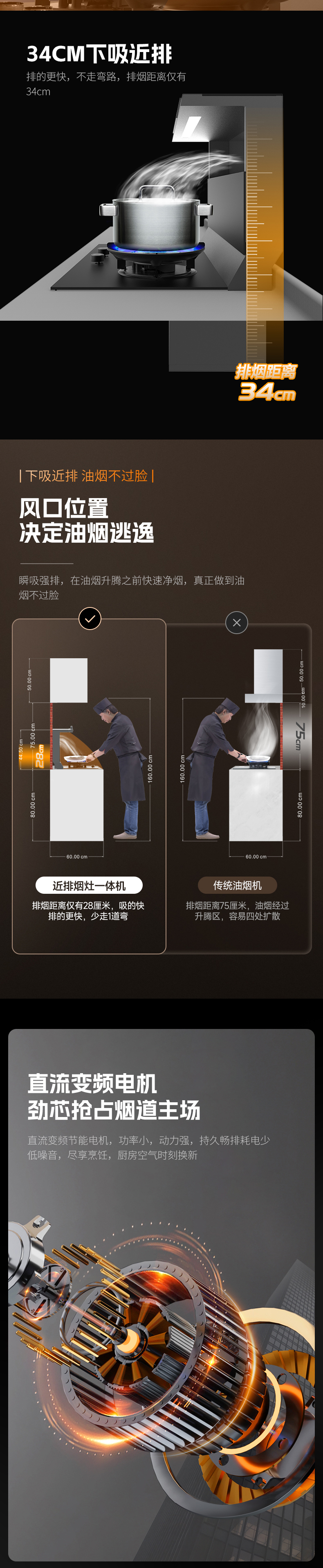 近排烟灶一体机F1