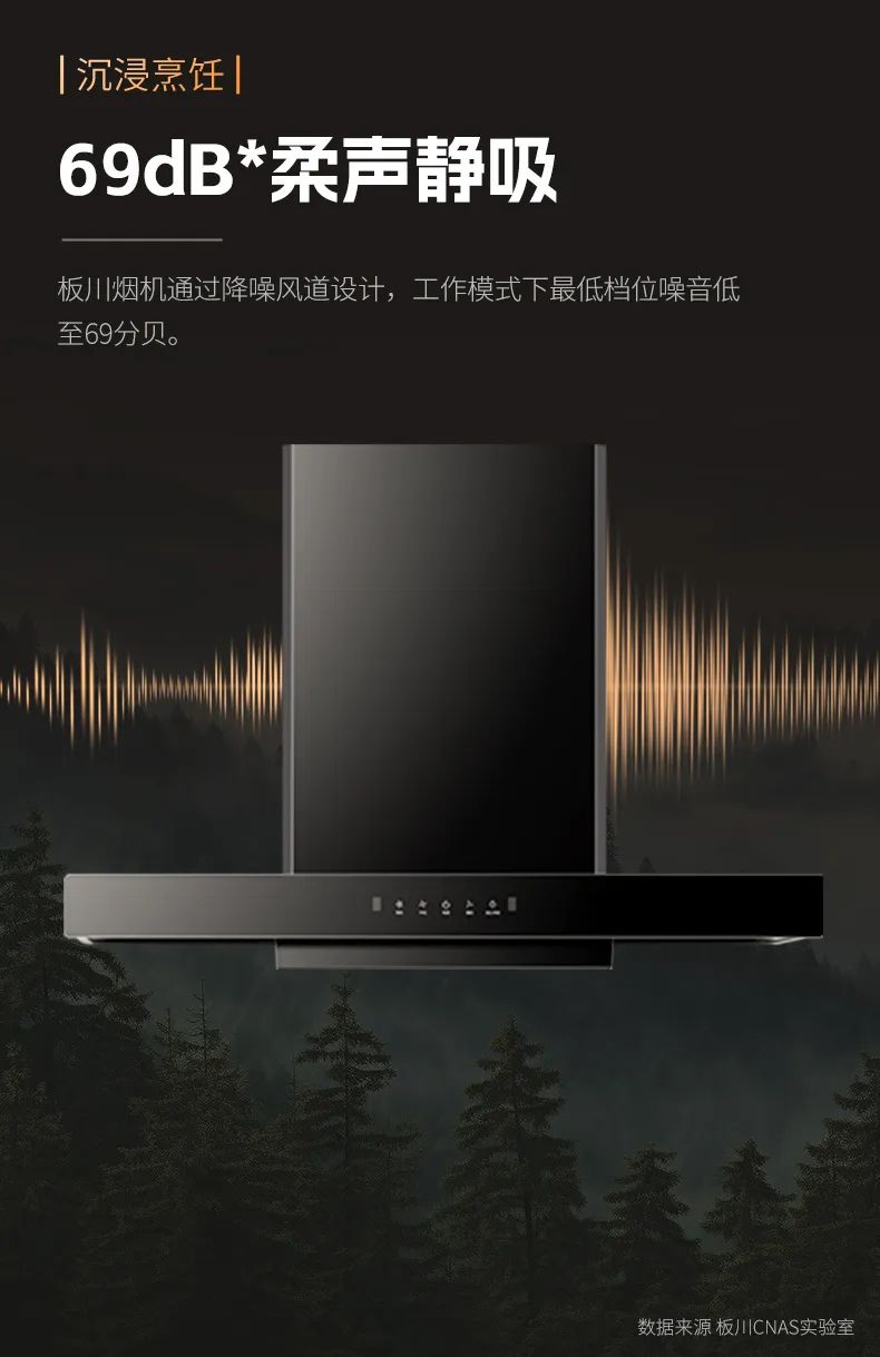 酷暑难耐,厨房也要清爽一夏! 酷暑难耐,厨房也要清爽一夏!