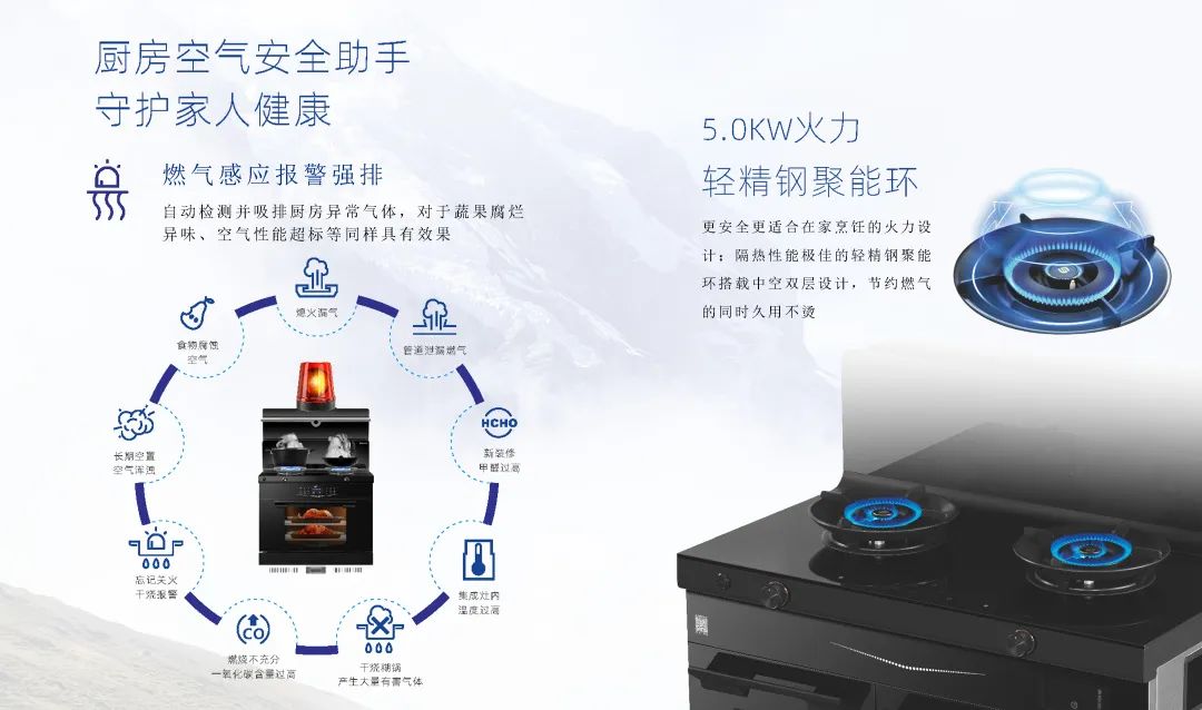 SAKACO丨传递人间温情，让生活更有安全感，不止是厨房~